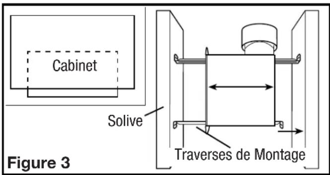 Air King ASLC50 - Nouvelle Construction - 1