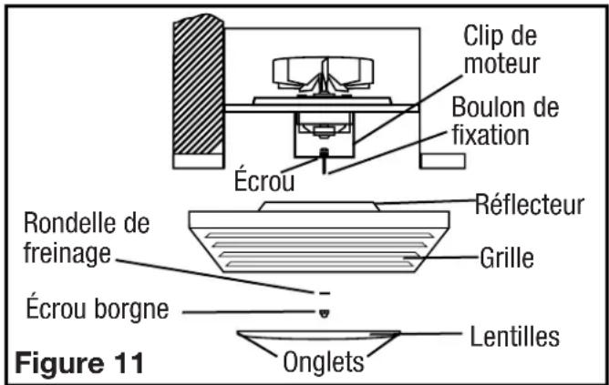 Air King ASLC50 - Complétion de l'installation - 2