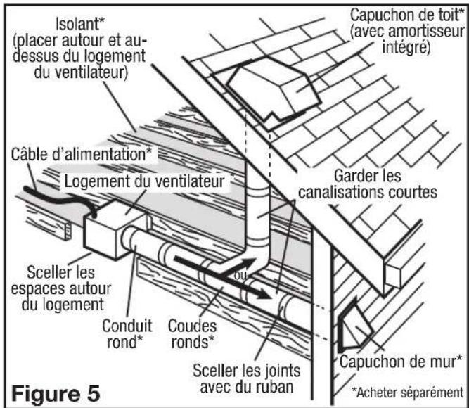 Air King AK80LS1 - Section 4 - 3