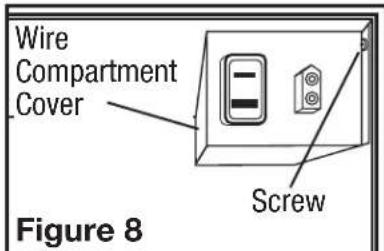 Wire Compartment Cover Screw Figure 8