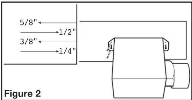 5/8" 1/2" 3/8" 1/4" Figure 2