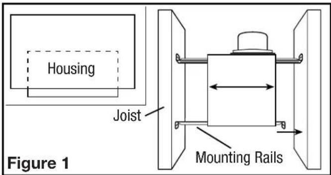Housing Joist Mounting Rails Figure 1