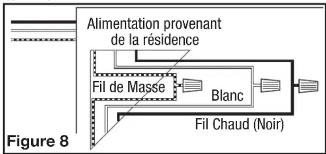 Air King AK200LS - Câblage - 8