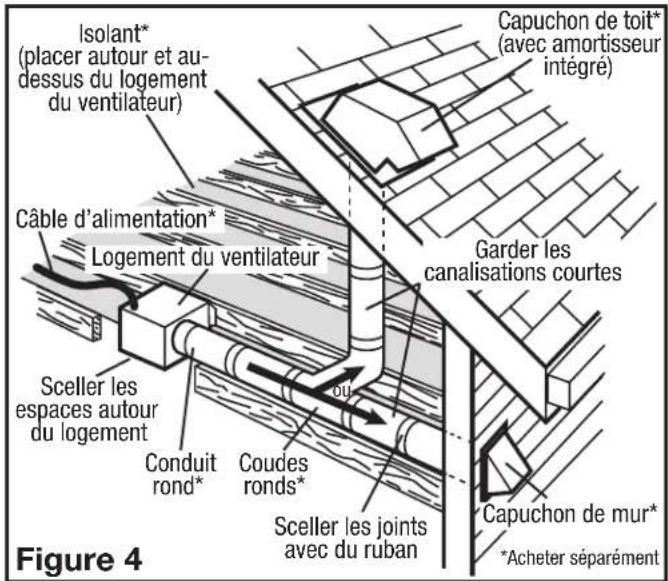 Air King AK200LS - Construction Existante - 3