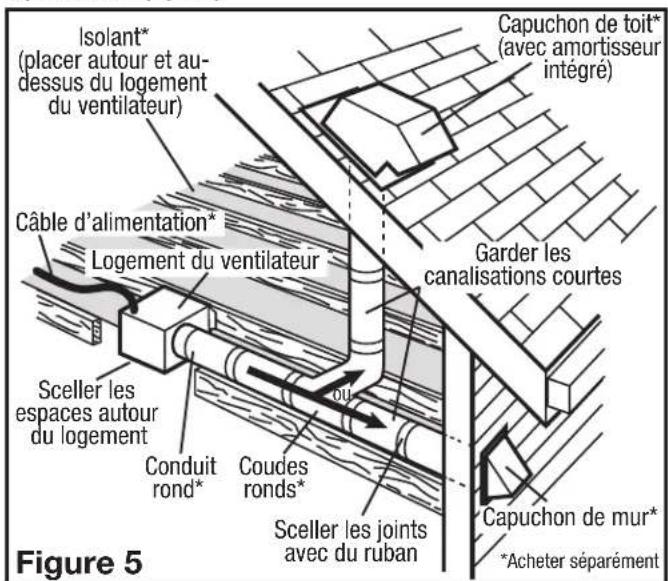 Air King AK50S - Nouvelle Construction - 4