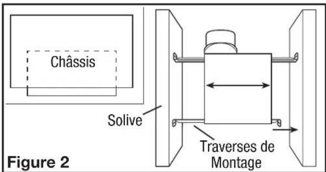 Air King AK50S - INSTRUCTIONS IMPORTANTES - MODE D'EMPLOI - 1
