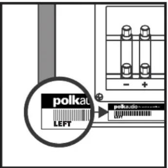 POLK LSi9 - RECOMMANDATIONS DE PLACEMENT POUR L'ENCEINTE COLONNE LSi15 - 1
