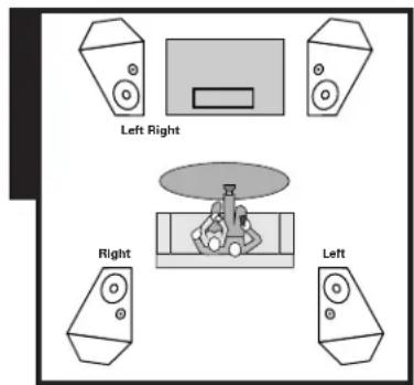 POLK LSi9 - FIGURE 1 - 1