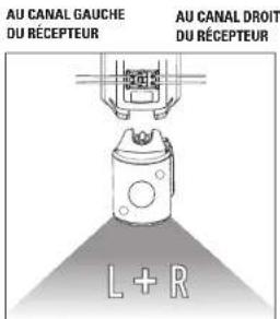 POLK Atrium 7 - ATRIUM8SDI COMMUTATEUR ENTREE SIMPLE/ENTREES JUMELEES - 3
