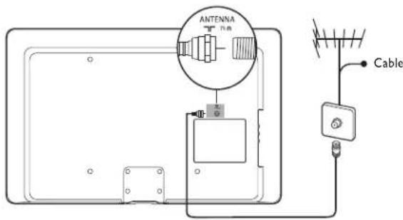 MAGNAVOX 47MF439B - Connect the antenna or cable - 1