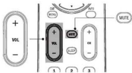 MAGNAVOX 47MF439B - Important 5 - 5