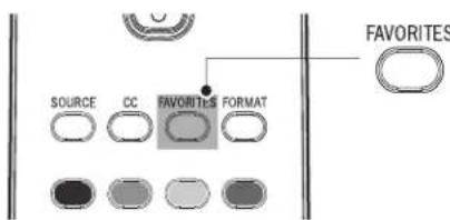 MAGNAVOX 47MF439B - Select a list of favourite channels - 1
