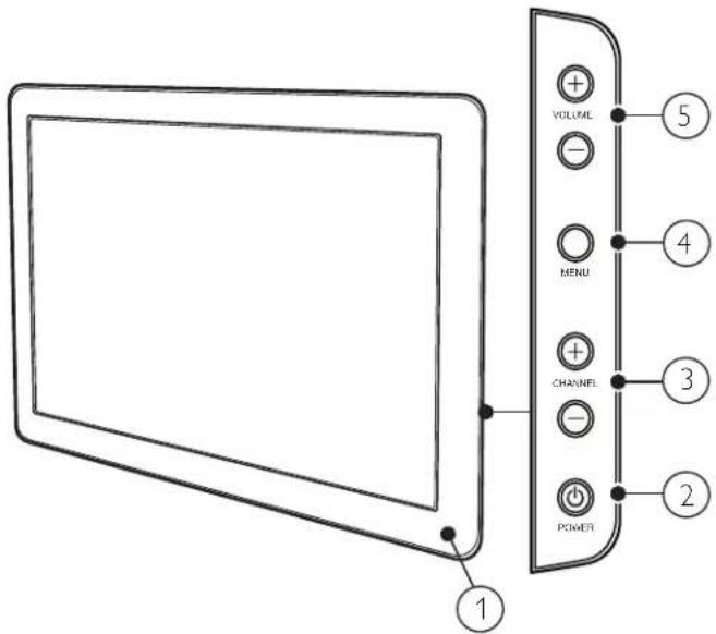 MAGNAVOX 47MF439B - Su TV - 1