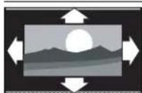 MAGNAVOX 47MF439B - Summary of picture formats - 1