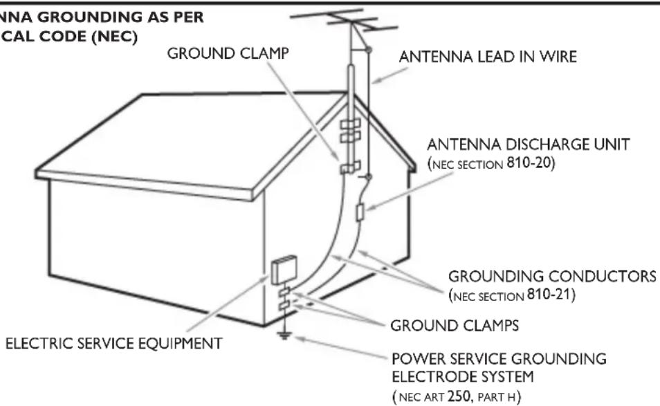 MAGNAVOX 47MF439B - Read before operating equipment - 1