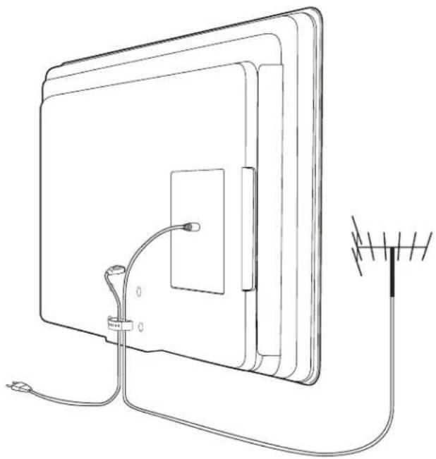 MAGNAVOX 47MF439B - Manage cables - 1