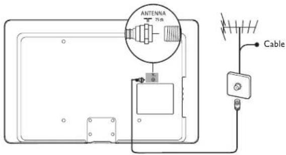 MAGNAVOX 47MF439B - Nota - 1