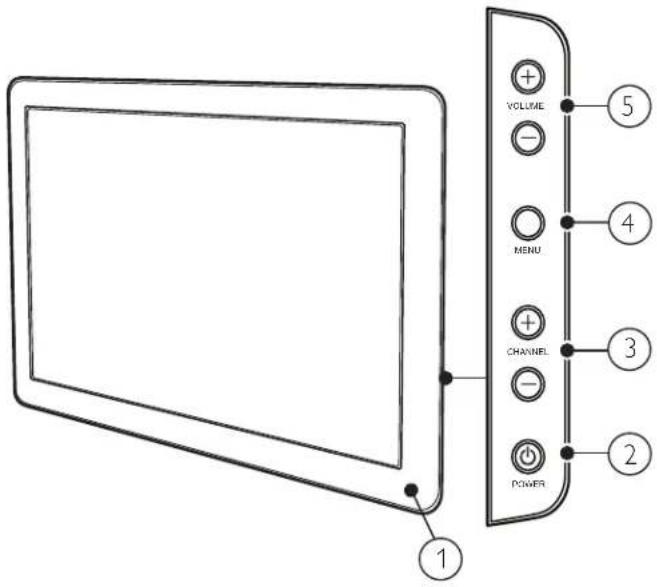 MAGNAVOX 47MF439B - Votre téléviseur - 1