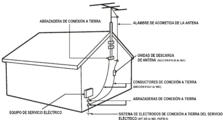 MAGNAVOX 47MF439B - INSTRUCCIONES DE SEGURIDAD IMPORTANTES Léalas antes de operar el equipo - 1