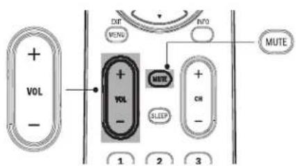 MAGNAVOX 47MF439B - Note - 4