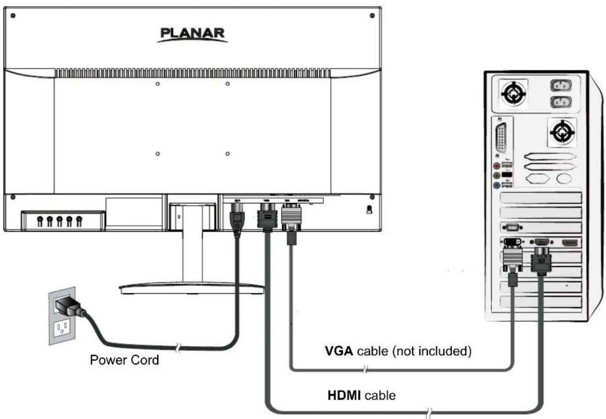 Planar PLN2400 - Quick Installation - 1
