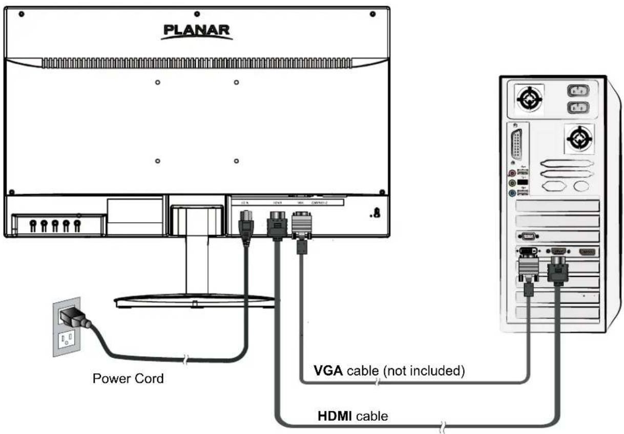 Planar PLN2200 - Quick Installation - 1