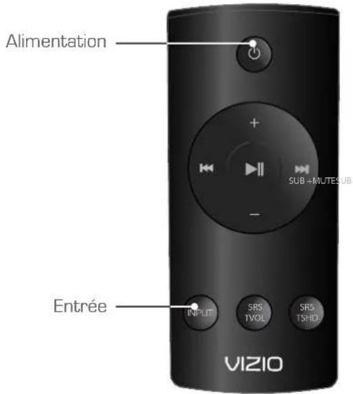 VIZIO SB4021EA0C - Connexions - 8