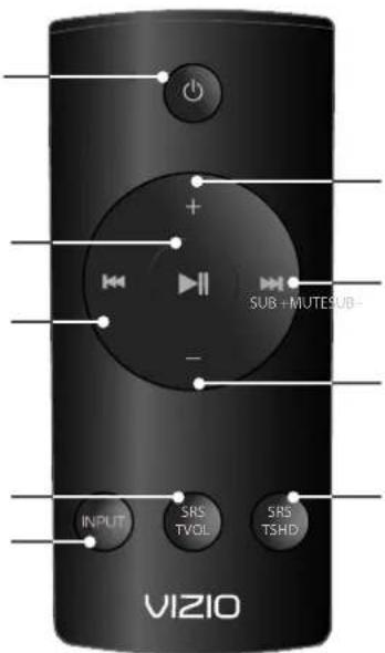 VIZIO SB4021EA0C - USING THE REMOTE - 1