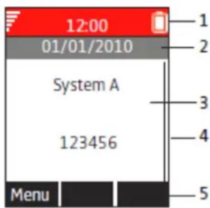 AVAYA 3749 - Icones et texte de l'affichage - 1