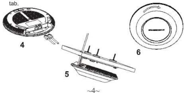 GRANDSTREAM GWN7630 - Ceiling Mount - 2