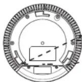 GRANDSTREAM GWN7630 - GWN7630 ANSCHLUSSE - 1