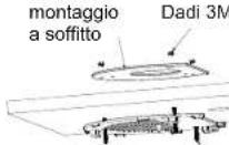 GRANDSTREAM GWN7630 - Montaggio a soffitto - 2