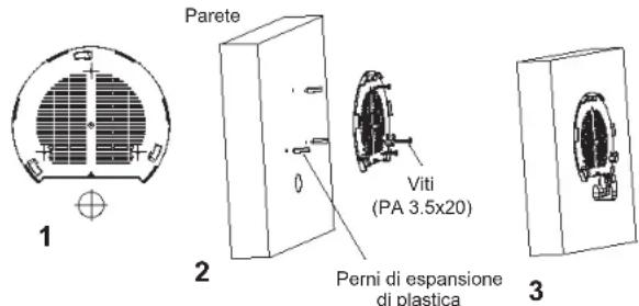 GRANDSTREAM GWN7615 - Supporto montaggio a parete - 1