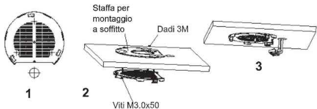 GRANDSTREAM GWN7615 - Montaggio a soffitto - 1