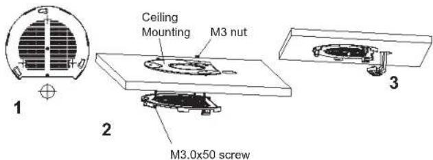 GRANDSTREAM GWN7615 - Ceiling Mount - 1