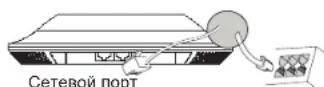 GRANDSTREAM GWN7615 - 1