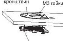 GRANDSTREAM GWN7615 - BKJIIOUeyHn HAcTPOIKA YCTPOIcTBa GWN7615 - 3