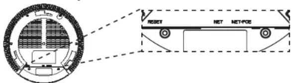 GRANDSTREAM GWN7615 - PORTY URZADZENIA GWN7615 - 1