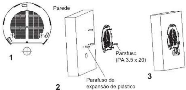 GRANDSTREAM GWN7615 - Montagem na Parede - 1