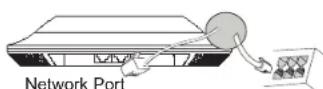 GRANDSTREAM GWN7615 - POWERING AND CONNECTING THE GWN7615 - 1