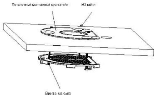 GRANDSTREAM GWN7600 - Крепление на потолок - 2
