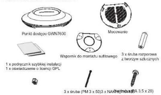 GRANDSTREAM GWN7600 - ŚRODKI OSTROŻNOŚCI - 1