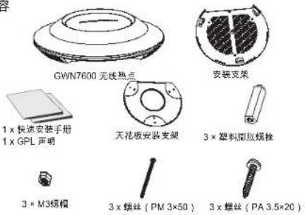 GRANDSTREAM GWN7600 - 注意事项 - 1