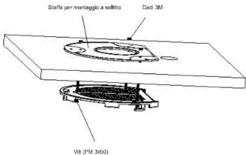 GRANDSTREAM GWN7600 - Montaggio a soffitto - 2
