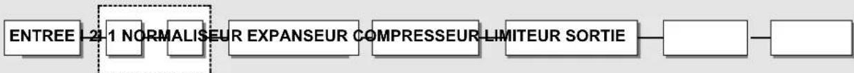 TC ELECTRONIC Finalizer Plus96K - PAGE PRINCIPALE Insertions - 1