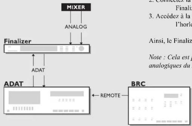 TC ELECTRONIC Finalizer Plus96K - Example 4 - 1