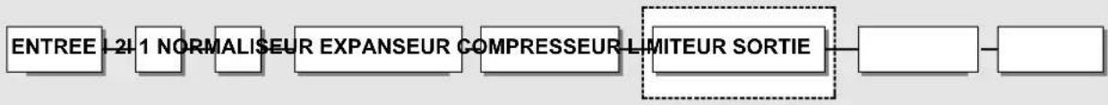 TC ELECTRONIC Finalizer Plus96K - PAGE PRINCIPALE Compresseur - 1