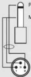 TC ELECTRONIC Finalizer Plus96K - ANNEXES Brochage - 2