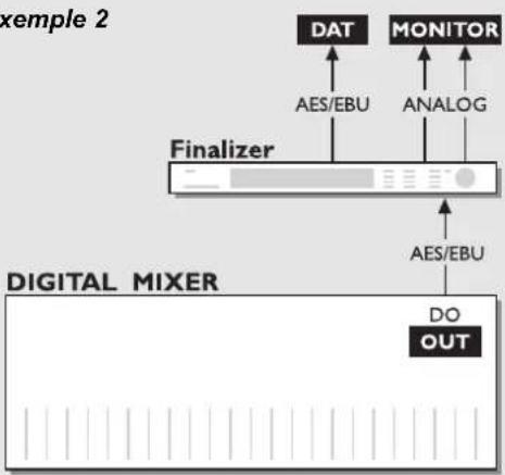 TC ELECTRONIC Finalizer Plus96K - Configuration avec une console de mixage analogique et un enregistrur numérique. - 1