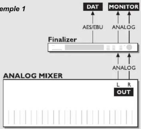 TC ELECTRONIC Finalizer Plus96K - SINOPTIQUE - 2